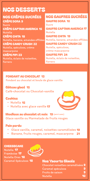 Menu page 7