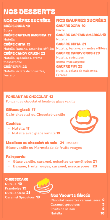 Menu page 7